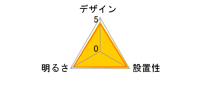HLDZG18309SG