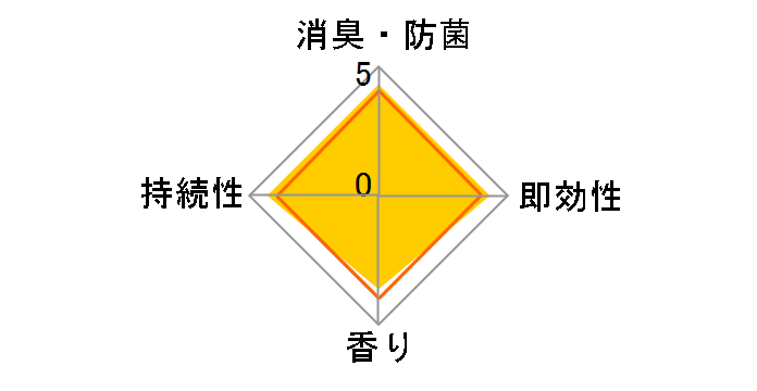 ���Z�b�V�� ����EX ���C�h�W�F�b�g ������ �{�� 410ml