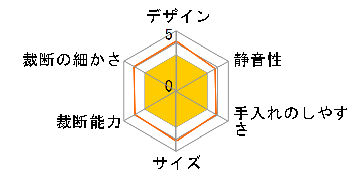 Z0227 [�z���C�g]