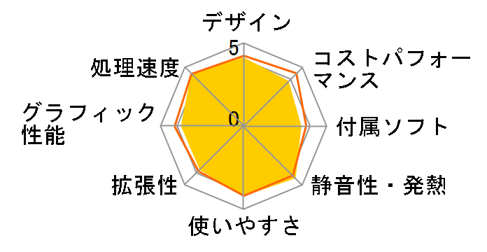 LAVIE A23 A2377/GAB PC-A2377GAB [�t�@�C���u���b�N]