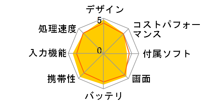 LAVIE Tab T9 T0975/GAS PC-T0975GAS [�A�[�N�e�B�b�N�O���[]