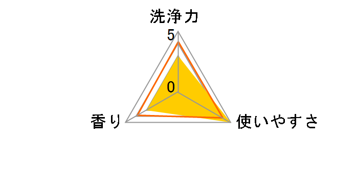 アタック ZERO ドラム式専用 つめかえ用 超特大サイズ 1540g