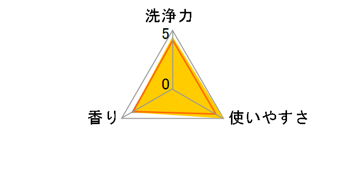 アタック ZERO 部屋干し つめかえ用 超特大サイズ 1540g