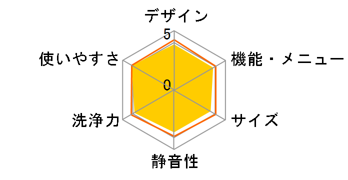 �r�[�g�E�H�b�V�� BW-DV80J(W) [�z���C�g]