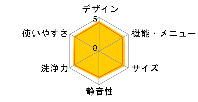 �r�[�g�E�H�b�V�� BW-V100J(W) [�z���C�g]