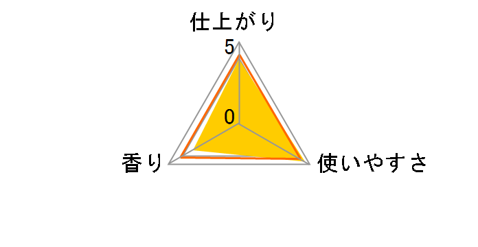 ハミング 消臭実感 自動投入専用 澄みきったリフレッシュグリーンの香り 700ml