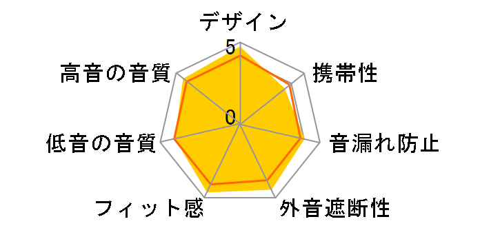 Blessing3