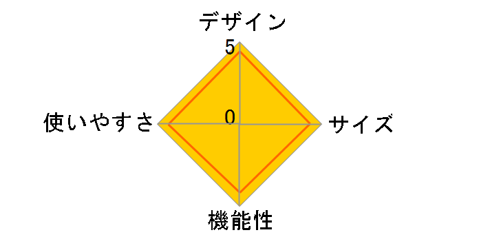 ���[�^�X�O���� R G-RO-34PNC2 [���b�h]