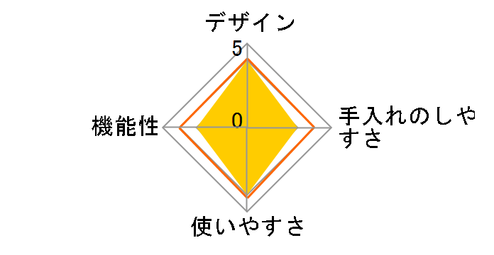 傱ƃO HAC3347