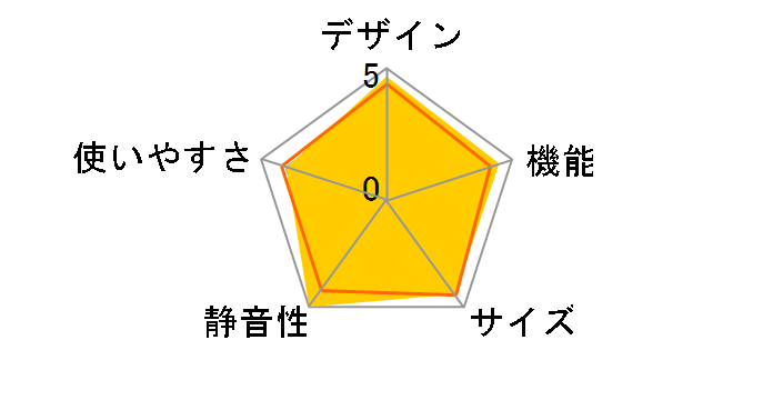 uX}[ge MR-GW52TJ-W
