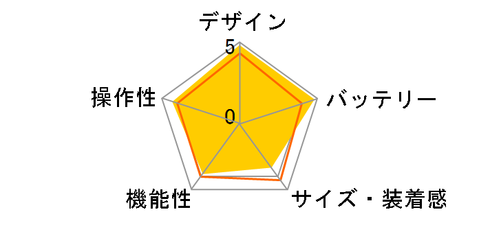 HUAWEI WATCH Ultimate [�{���[�W���u���[]