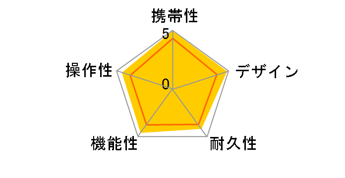 Approach S70 47mm [Black]