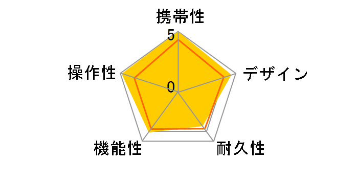 Approach S70 42mm [White]