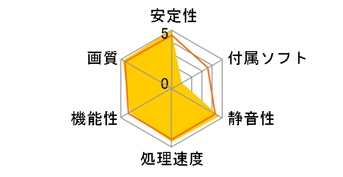 GeForce RTX 4060 Ti 8GB VERTO �_�u���t�@�� VCG4060T8DFXPB1 [PCIExp 8GB]