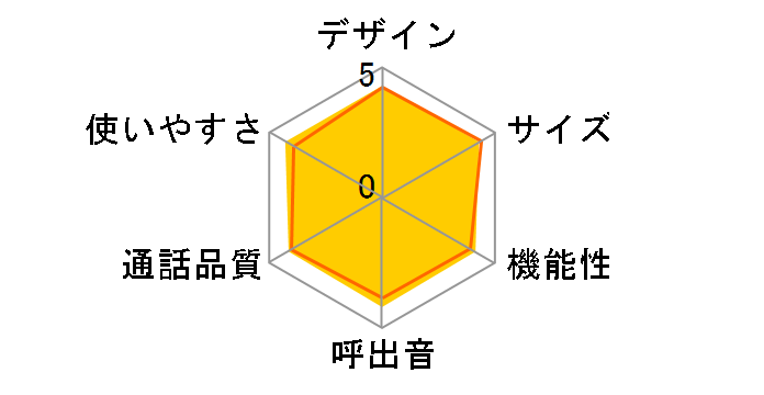 VE-GE18DL-W [�z���C�g]