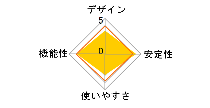 SwitchBot�{�b�g SWITCHBOT-S1 2�Z�b�g [��]