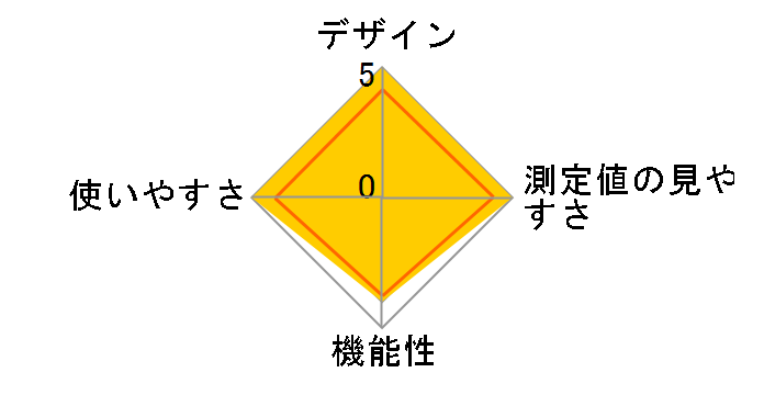 CTA319-LP-E [���x���_�[�s���N]