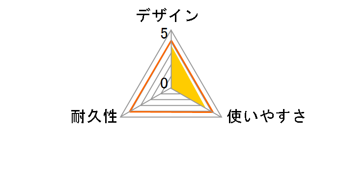 MPA-CCYS03NBK [0.3m ubN]