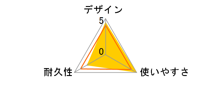 ECLD-OCTFT/BK50 [5m �u���b�N]