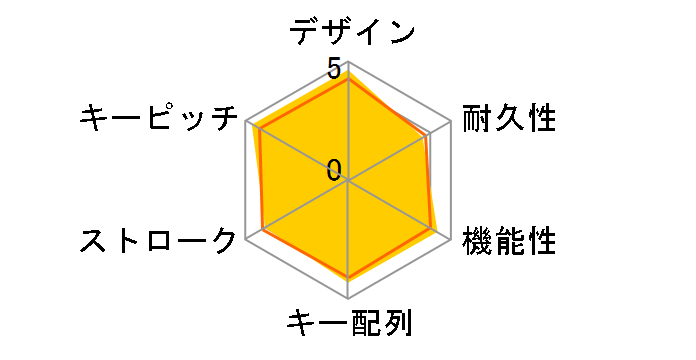 TK-QT30DMBK [�u���b�N]
