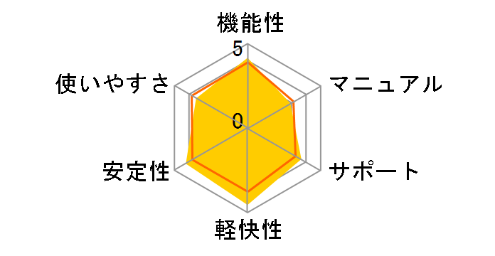 ZERO スーパーセキュリティ 1台用 Windows専用版