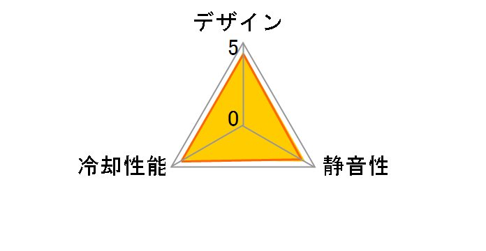 MasterFan MF120 Halo2 MFL-B2DN-21NP2-R2 [�u���b�N]