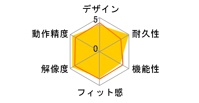 MS3320W [�u���b�N]