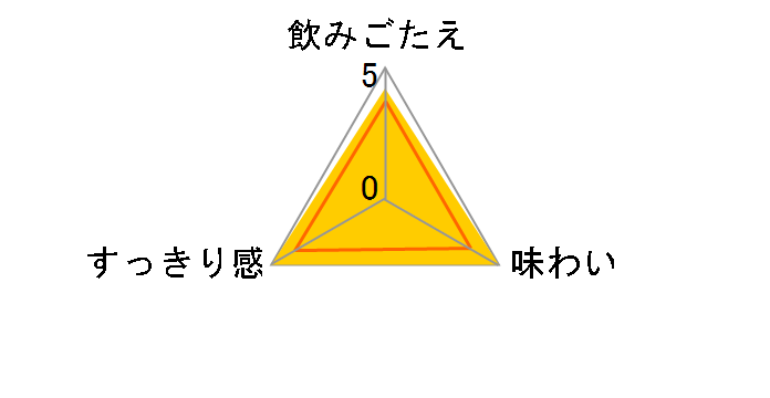 �̂񂠂�C�� �W���g�j�b�N �m���A���R�[�� 350ml ×24��