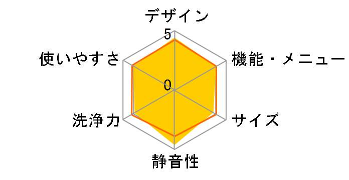 UW-X1-S [�V���o�[�n]