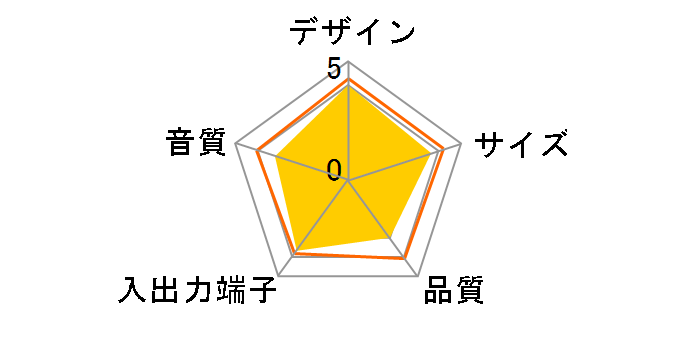 AudioComm ASP-U155Z [�u���b�N]