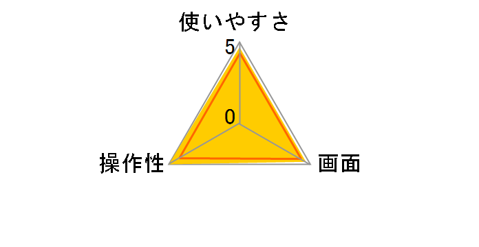 Ticktime Cube TK1-Bl1 [�u���b�N]