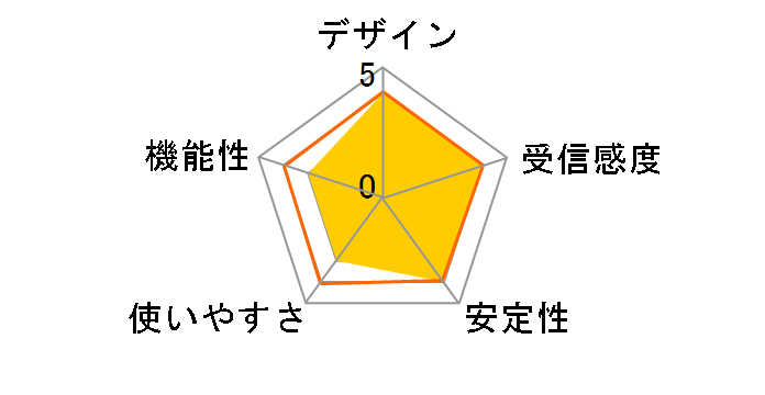 Archer Air E5 [�z���C�g]