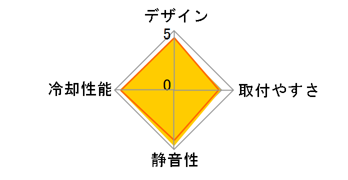 GAME ICE K4-BK [ubN]