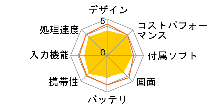 aiwa tab AB8 JA3-TBA0802 [midnight]