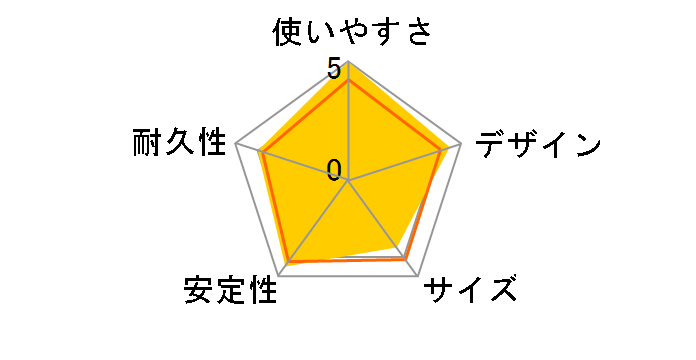 535 Car Charger with USB-C & USB-C �P�[�u�� B27310A1 [�u���b�N]