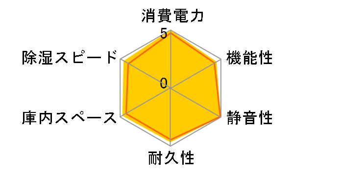 �h���C�E�L���r PD-40 [�u���b�N]