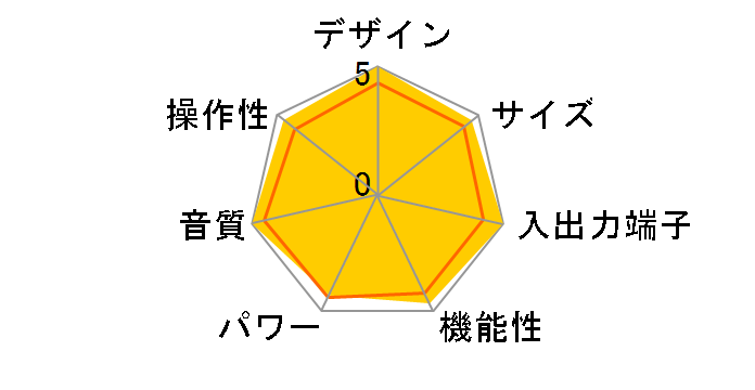 SOULNOTE A-3 [�v���~�A���E�V���o�[]