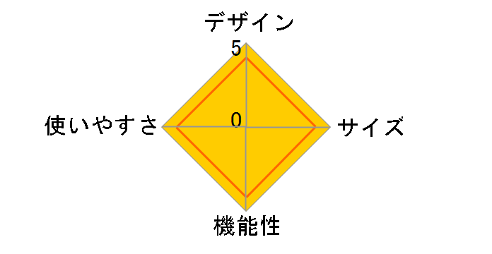 �t�@�C���[�X�g���C�J�[�Z�b�g No.81064225