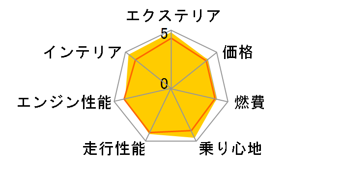 �v�W���[ 408 2023�N���f��