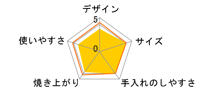 HAC3317 [���C�g�O���[��]