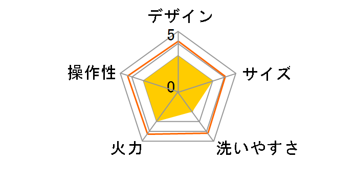 HK-351(K)