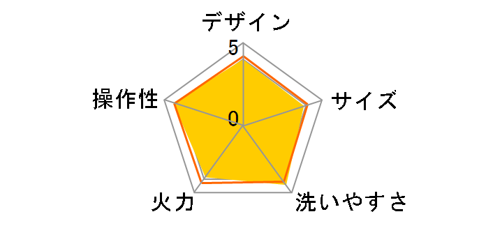 PIATTO AHP-202-GR [���g���O���[��]