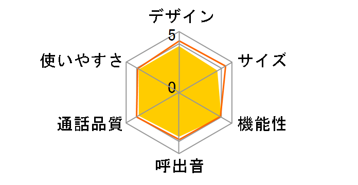 JD-AT96CL [�S�[���h�n]