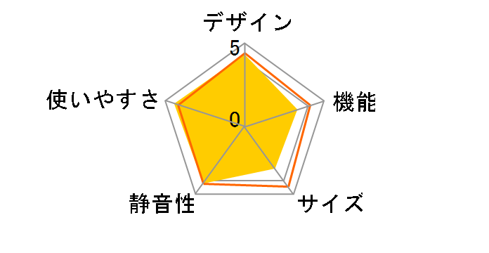 MF-U22J-W [}bgzCg]
