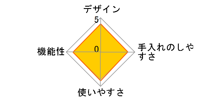 COSORI Lite 2L �~�j�m���t���C���[ CAF-LI211-KJP [�u���b�N]
