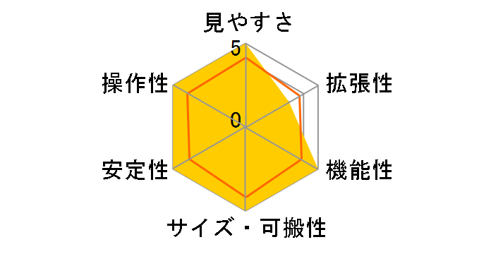 �X�J�C�G�N�X�v���[���[ SE-AZ5mini+SE90A�Z�b�g