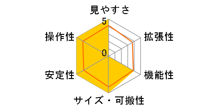 �X�J�C�G�N�X�v���[���[ SE-AZ5mini+SE70A�Z�b�g