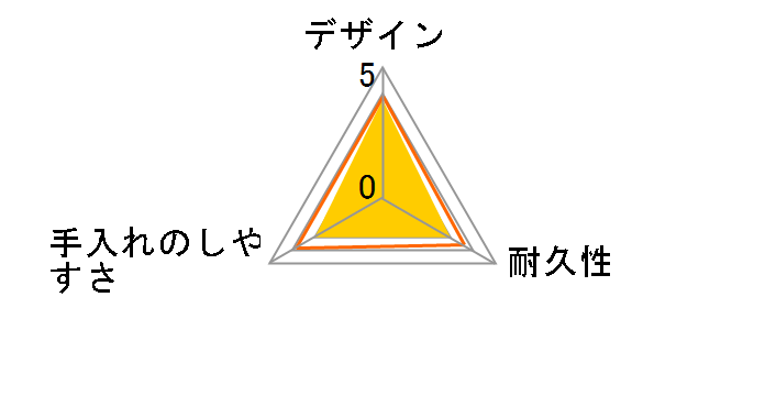 �W�b�v���b�N �C�[�W�[�W�b�p�[ L 18����