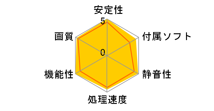 GeForce RTX 4060 8GB VERTO �_�u���t�@�� VCG40608DFXPB1 [PCIExp 8GB]