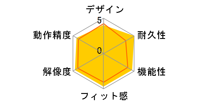 Cobra RZ01-04650100-R3M1